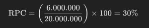 Cara cepat hitung rpc